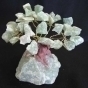 Aventurine