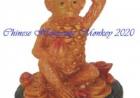 Chinese Horoscope Monkey 2020