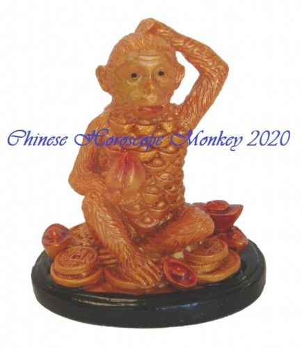 Chinese Horoscope Monkey 2020