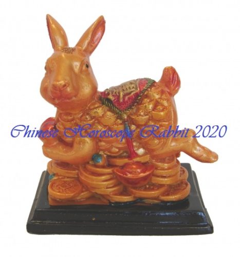 Chinese Horoscope Rabbit 2020