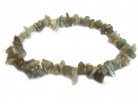 Labradorite Bracelet