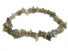 Labradorite Bracelet