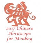 Chinese Horoscope Monkey 2017